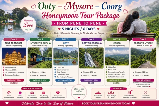 ooty mysore coorg honeymoon tour package from pune