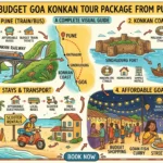 Complete Travel Guide for Budget Goa Konkan Tour Package from Pune