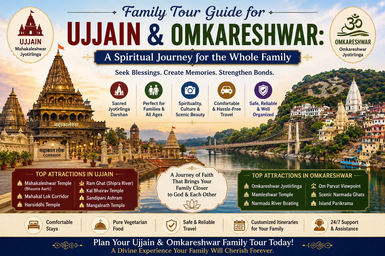 Family Tour Guide for Ujjain, Omkareshwar, Mahakaleshwar