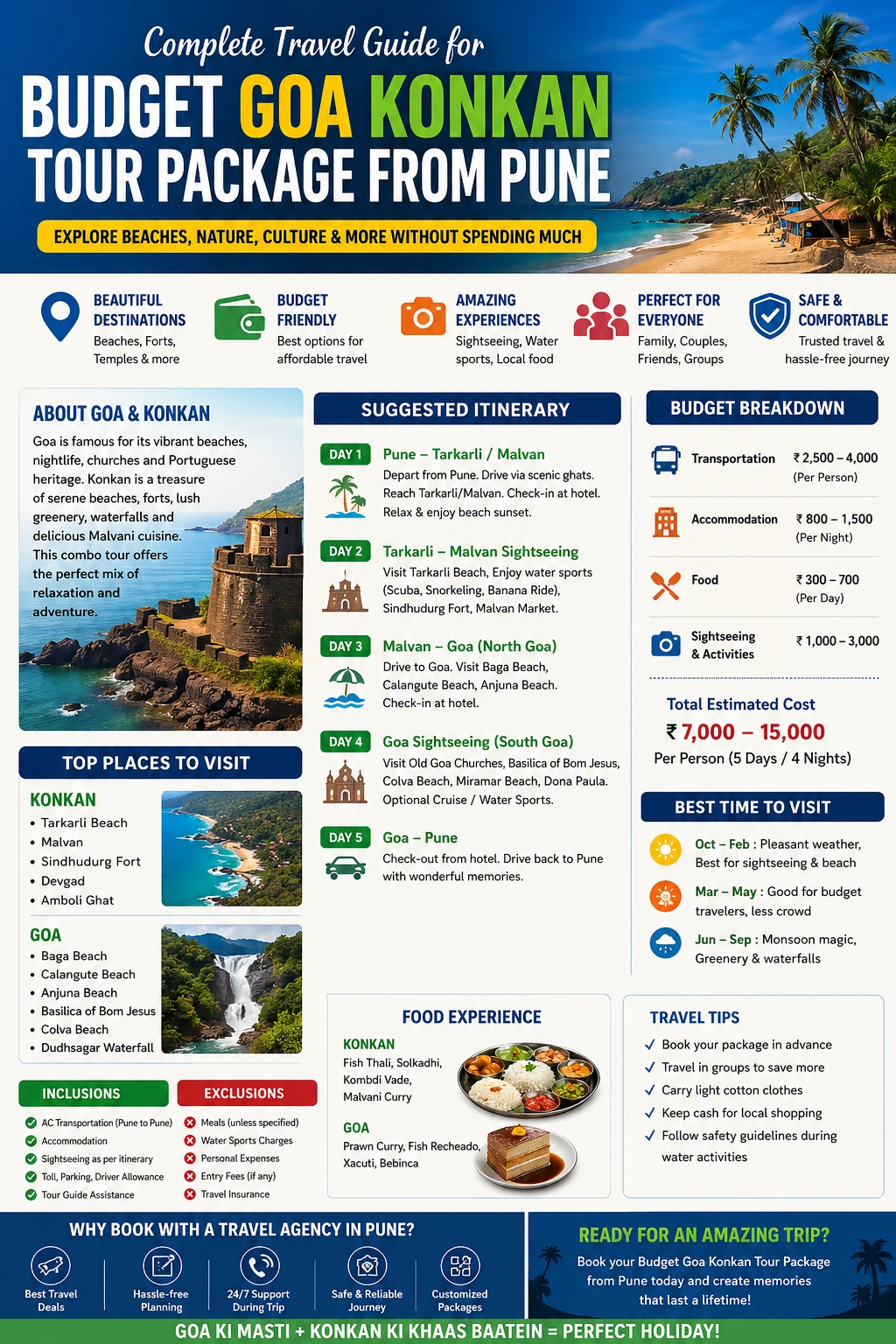 konkan tour package from pune