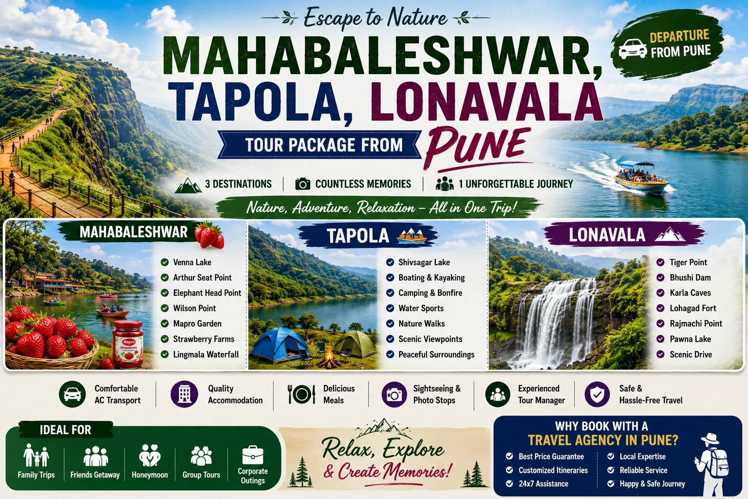 Mahabaleshwar, Tapola, Lonavala Tour Package from Pune