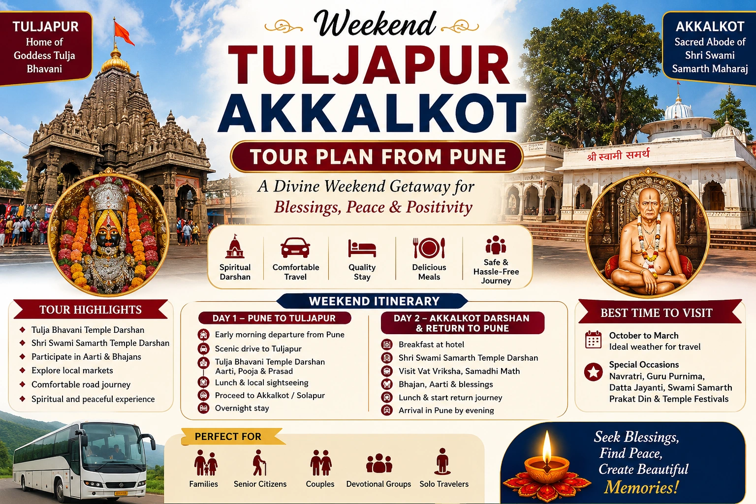 Weekend Tuljapur Akkalkot Tour Plan from Pune