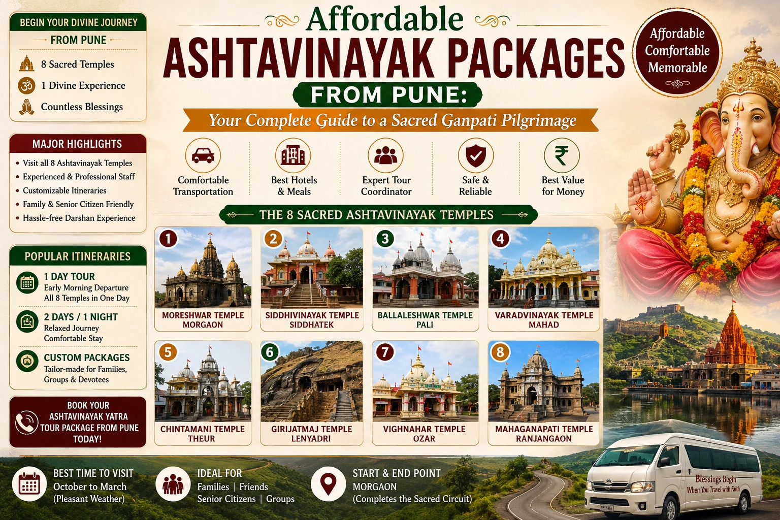 Affordable Ashtavinayak Packages from Pune