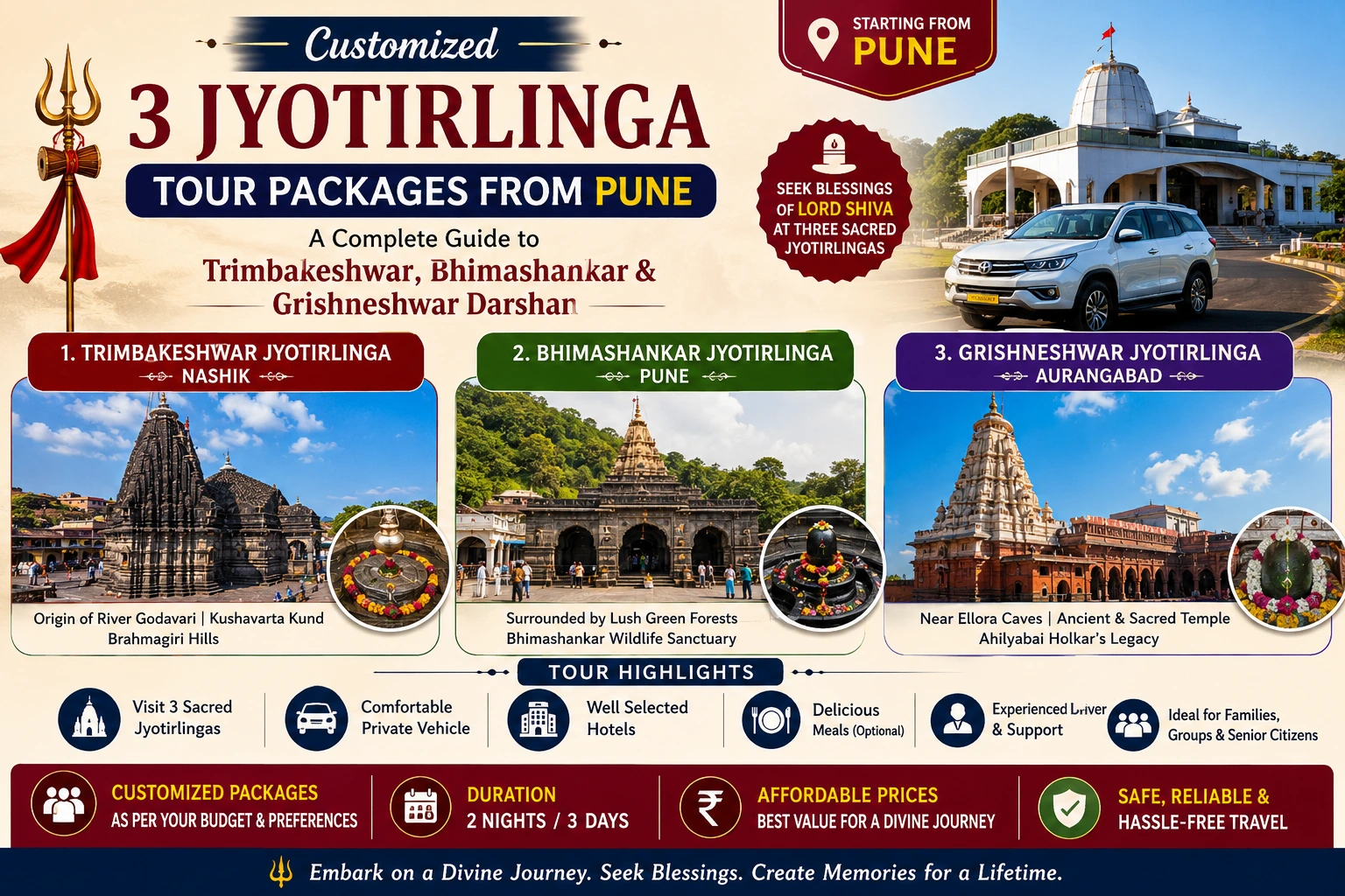 Customized 3 Jyotirlinga Tour Packages from Pune