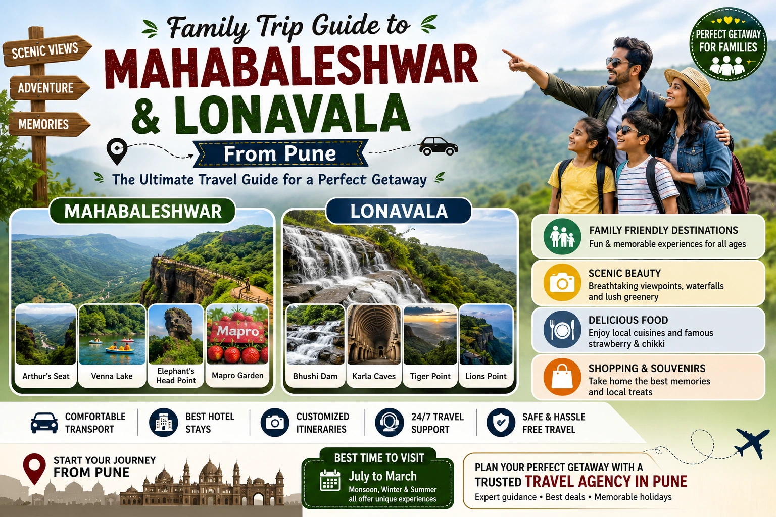 Family Trip Guide to Mahabaleshwar & Lonavala From Pune