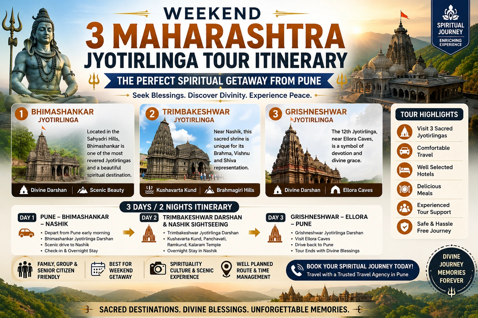 Weekend 3 Maharashtra Jyotirlinga Tour Itinerary